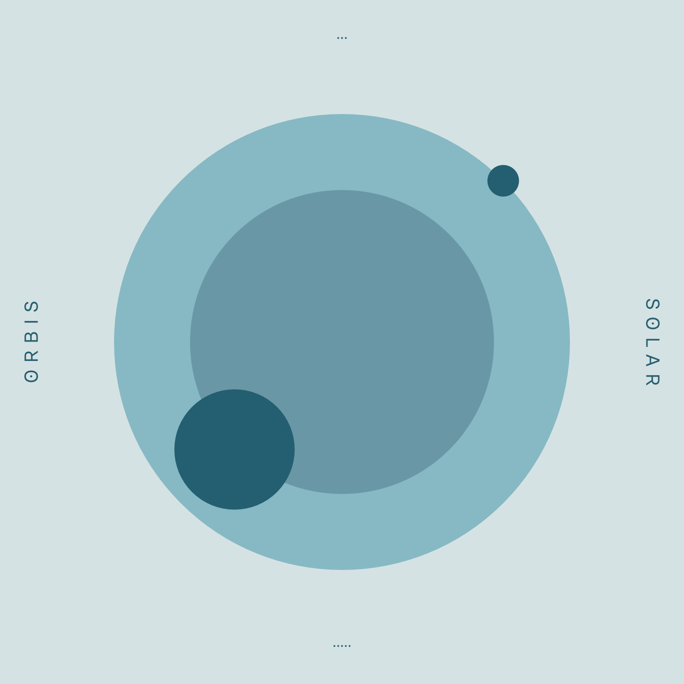 Orbis Screenshot 2