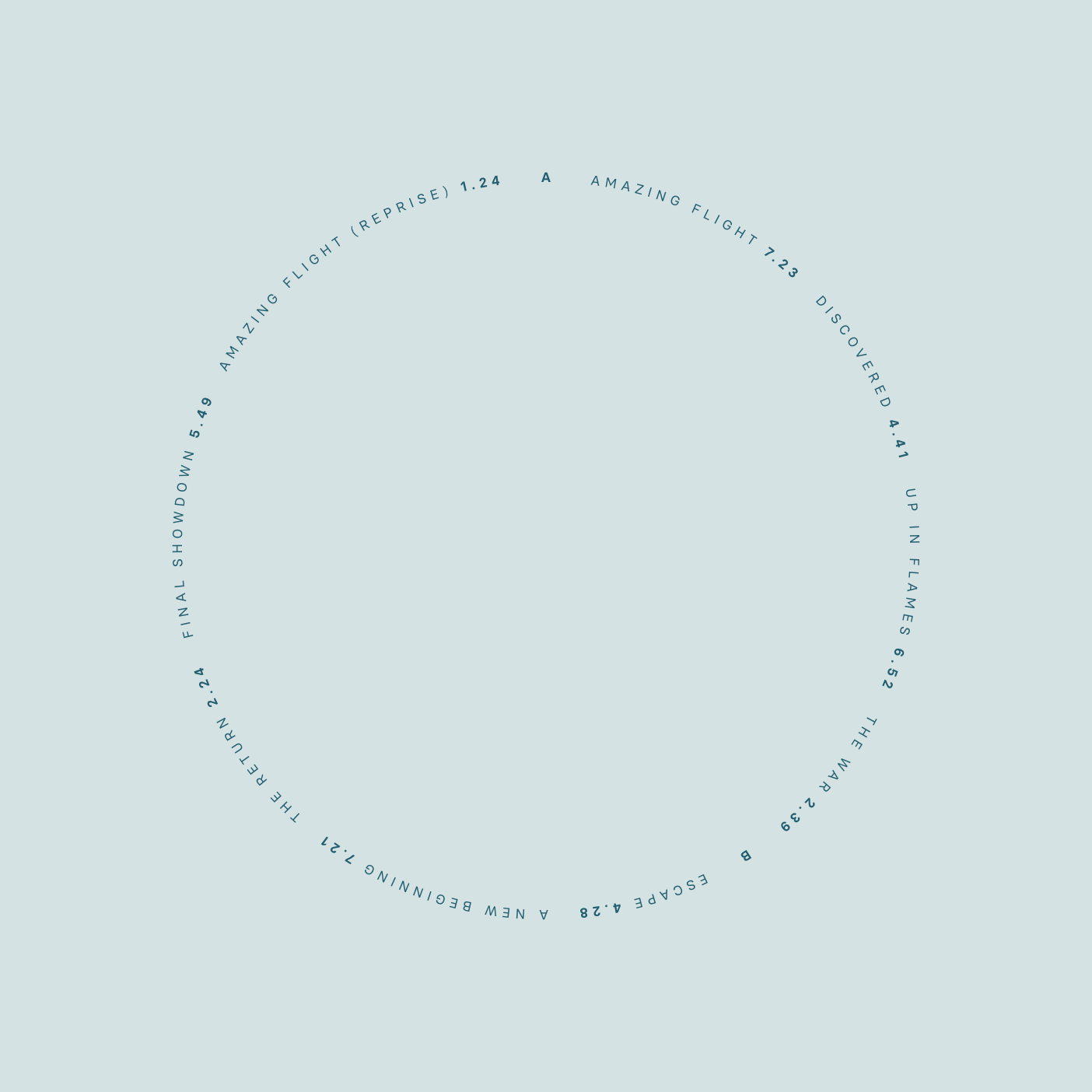 Orbis Screenshot 3