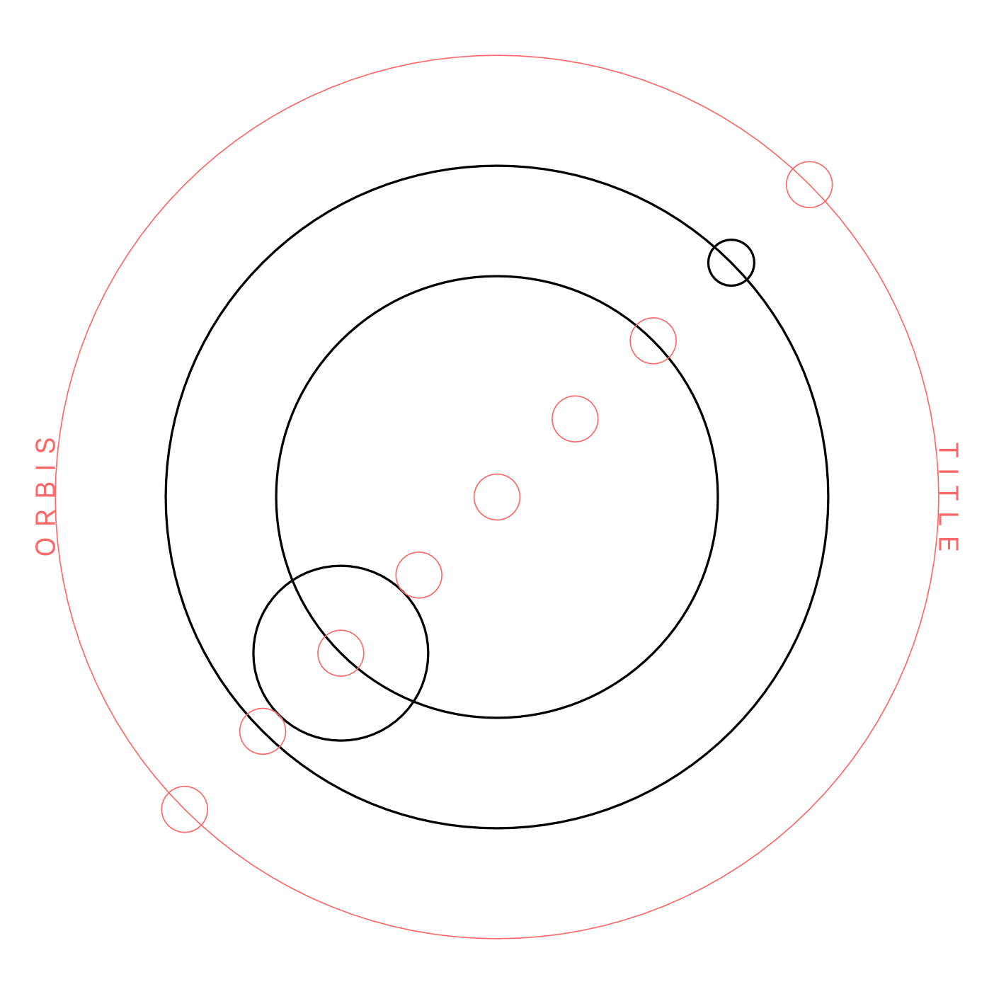 Orbis Screenshot 7