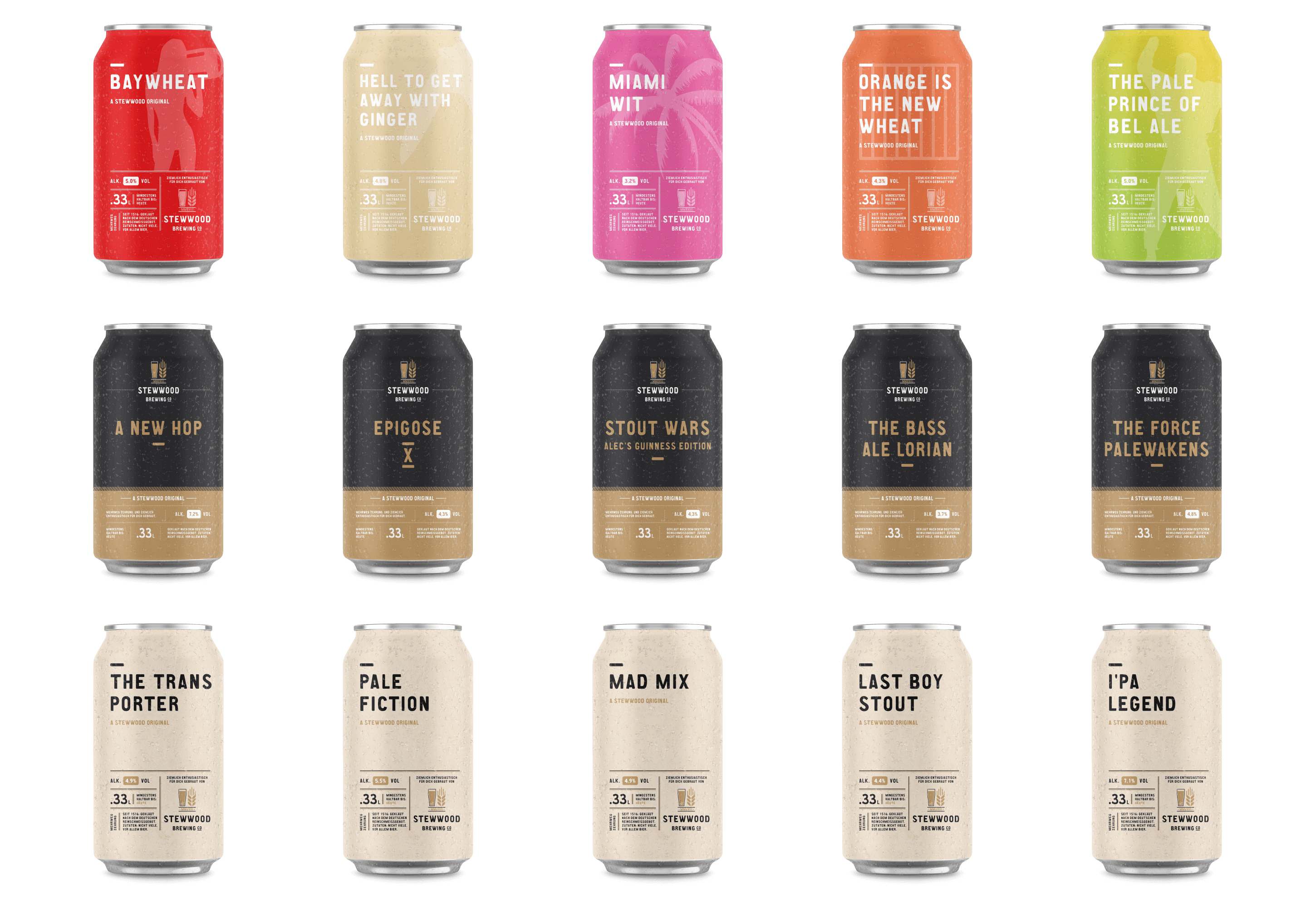 Stewwood Brewing Co. Screenshot 5